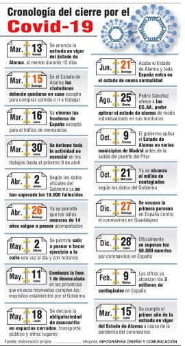 Cinco años desde el día que se paró la provincia y el mundo Cinco años desde el día que se paró la provincia y el mundo