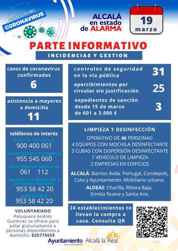 Los casos por covid-19 aumentan en Alcalá $!Los casos por covid-19 aumentan en Alcalá