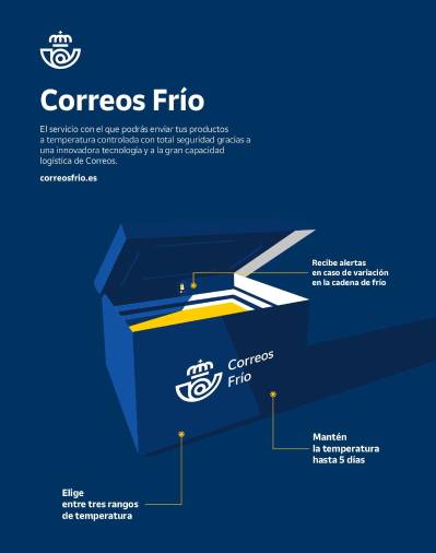Correos Frío, la solución para el transporte a temperatura controlada Correos Frío, la solución para el transporte a temperatura controlada