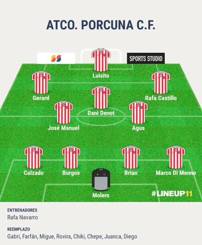 Juan Carlos y Montiel, novedades en la alineación del Real Jaén ante el Atlético Porcuna Juan Carlos y Montiel, novedades en la alineación del Real Jaén ante el Atlético Porcuna