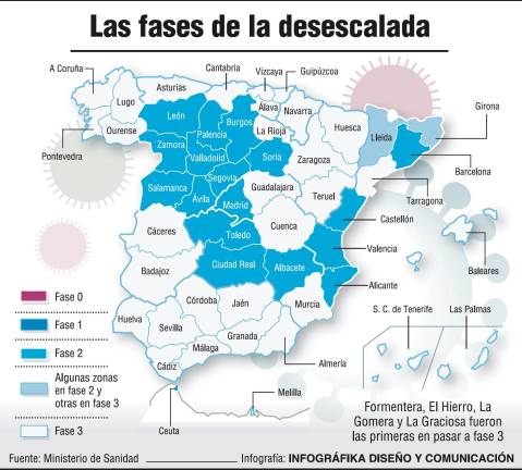 La comunidad valenciana se mantiene en la Fase 2