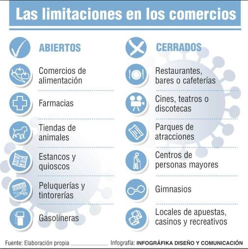 Jaén cuenta ya con dos fallecidos por la pandemia $!Jaén cuenta ya con dos fallecidos por la pandemia
