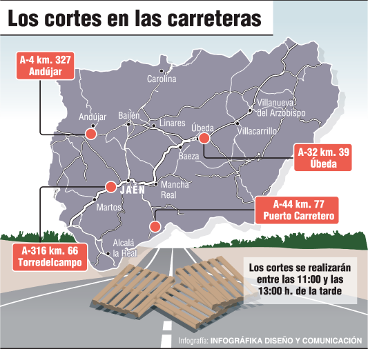 Ahora sí, Jaén se levanta brava para defender su principal tesoro $!Ahora sí, Jaén se levanta brava para defender su principal tesoro