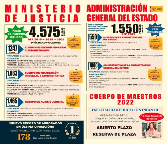 CECA oposiciones, garantía de futuro CECA oposiciones, garantía de futuro