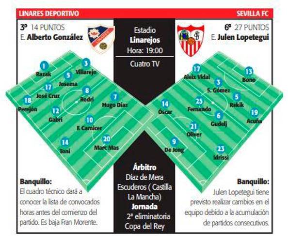 El Linares Deportivo vivirá su noche de Copa más mágica