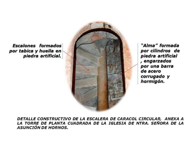 <i>Detalle constructivo escalera de caracol de la iglesia de Ntra. Señora de la Asunción en Hornos de Segura.</i>
