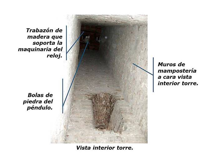 <i>Interior de la torre. En la parte superior se aprecian las bolas de piedra del péndulo.</i>