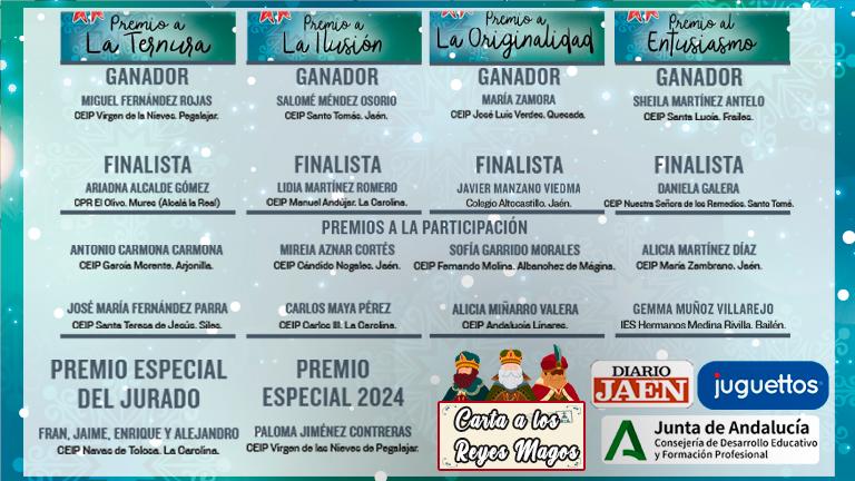 Aquí están los ganadores del concurso Carta a los Reyes Magos de Diario JAÉN Aquí están los ganadores del concurso Carta a los Reyes Magos de Diario JAÉN