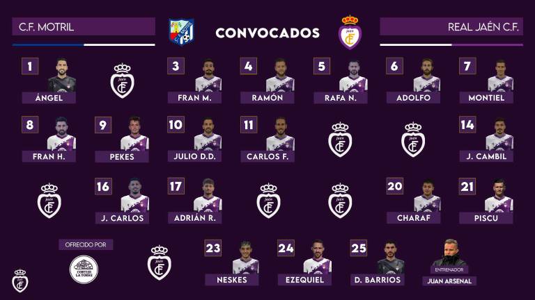 El Real Jaén visitará al Motril con todo El Real Jaén visitará al Motril con todo