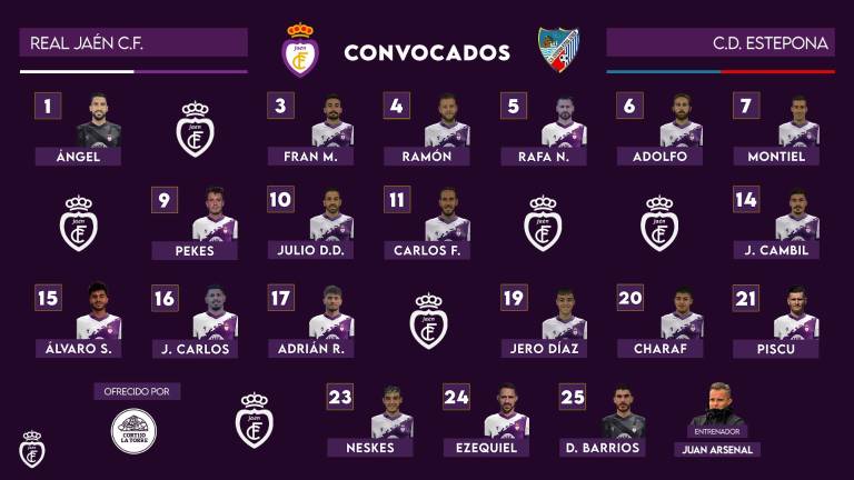 Fran Hernández, única baja en el Real Jaén por sanción Fran Hernández, única baja en el Real Jaén por sanción