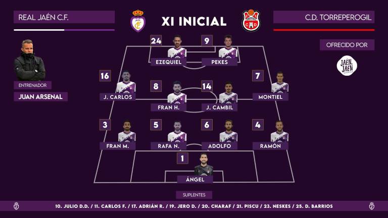 Juan Arsenal devuelve la titularidad a Ángel de la Calzada Juan Arsenal devuelve la titularidad a Ángel de la Calzada