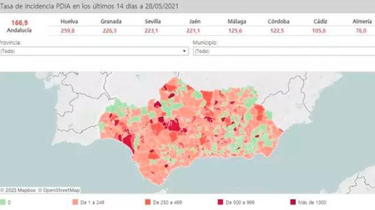 Hasta 23 municipios jiennenses acumulan más de 250 casos en los últimos 14 días Hasta 23 municipios jiennenses acumulan más de 250 casos en los últimos 14 días