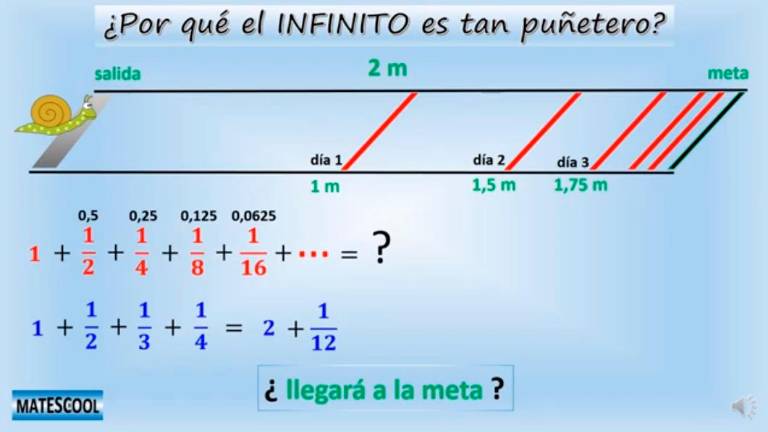 Hacer las matemáticas amenas Hacer las matemáticas amenas