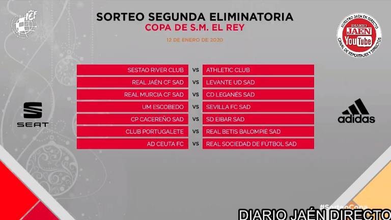El Levante, otro Primera División para el Real Jaén en la Copa del Rey El Levante, otro Primera División para el Real Jaén en la Copa del Rey