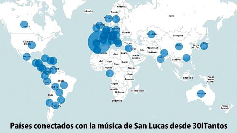 Radio J. traslada la música de la Feria al mundo Radio J. traslada la música de la Feria al mundo