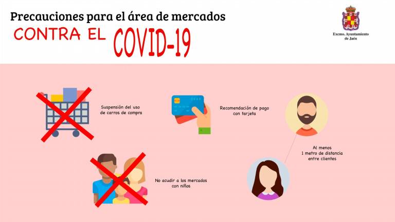 La Policía Local vigilará el aforo de los mercados de abastos La Policía Local vigilará el aforo de los mercados de abastos