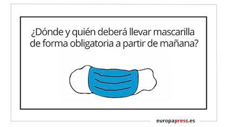 ¿Dónde y quién deberá llevar mascarilla de forma obligatoria? ¿Dónde y quién deberá llevar mascarilla de forma obligatoria?