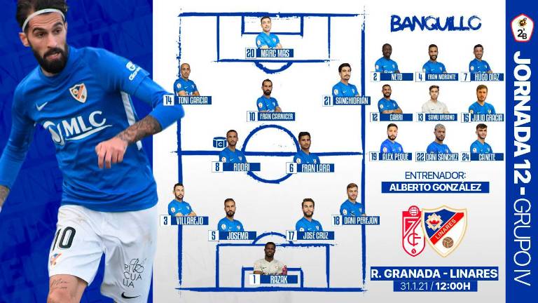 El Linares Deportivo forma con Sanchidrián como extremo derecho El Linares Deportivo forma con Sanchidrián como extremo derecho