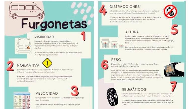 El Black Friday obliga a Tráfico a poner en marcha una campaña de control de furgonetas El Black Friday obliga a Tráfico a poner en marcha una campaña de control de furgonetas