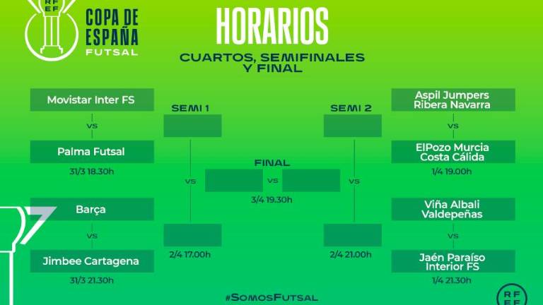 Consulta los horarios de la Copa de España de Fútbol Sala Consulta los horarios de la Copa de España de Fútbol Sala