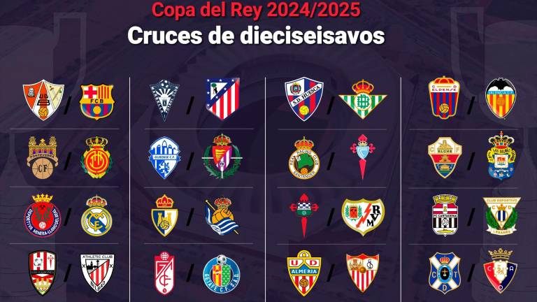 Cruces de dieciseisavos de la Copa del Rey 2025 Cruces de dieciseisavos de la Copa del Rey 2025