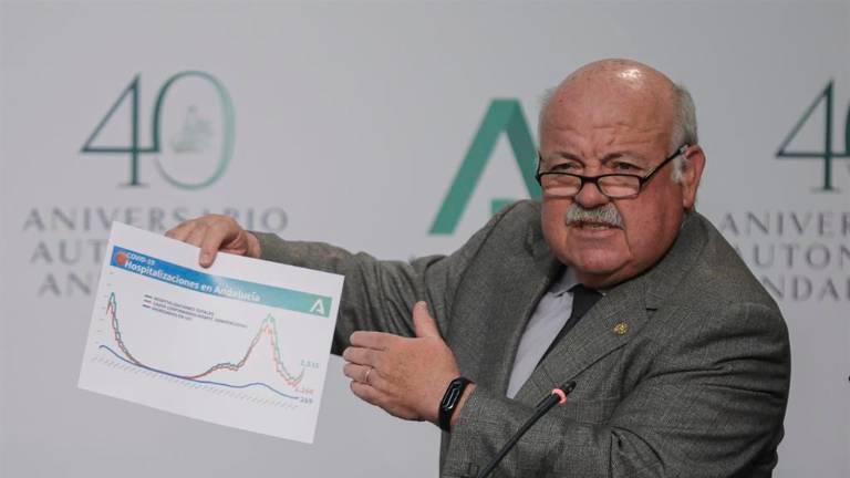 La Junta endurecerá las restricciones ante el aumento de contagios La Junta endurecerá las restricciones ante el aumento de contagios