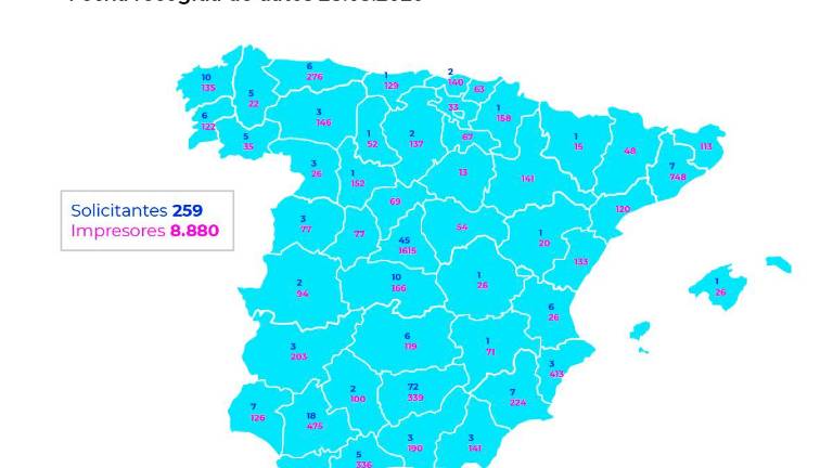 9.000 particulares y entidades se suman al proyecto de producción de material 3D 9.000 particulares y entidades se suman al proyecto de producción de material 3D