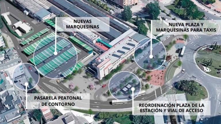 Cuatro millones de euros para mejorar el entorno de Renfe Cuatro millones de euros para mejorar el entorno de Renfe