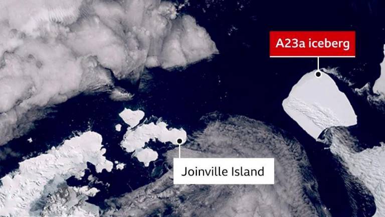 Deriva de un iceberg gigante del tamaño de Mallorca Deriva de un iceberg gigante del tamaño de Mallorca