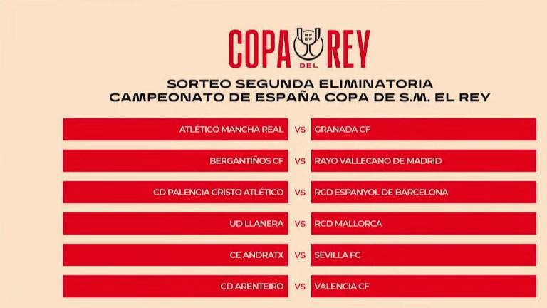 Fiesta en el fútbol provincial tras el sorteo de la Copa del Rey Fiesta en el fútbol provincial tras el sorteo de la Copa del Rey