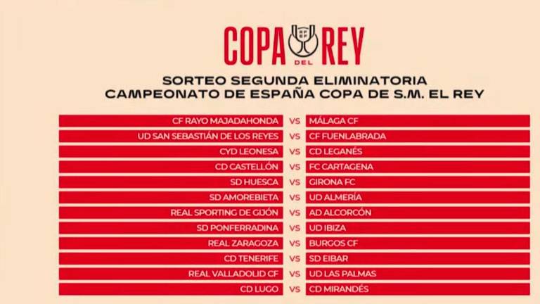 Fiesta en el fútbol provincial tras el sorteo de la Copa del Rey Fiesta en el fútbol provincial tras el sorteo de la Copa del Rey