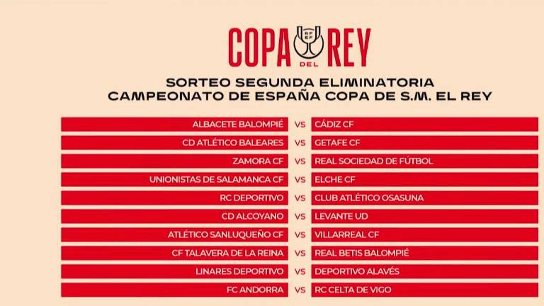 Fiesta en el fútbol provincial tras el sorteo de la Copa del Rey Fiesta en el fútbol provincial tras el sorteo de la Copa del Rey