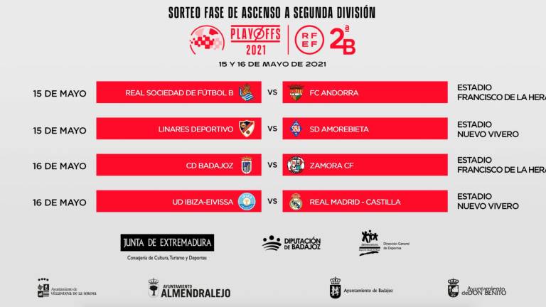 El Linares Deportivo jugará ante el Amorebieta en la primera eliminatoria del play-off El Linares Deportivo jugará ante el Amorebieta en la primera eliminatoria del play-off
