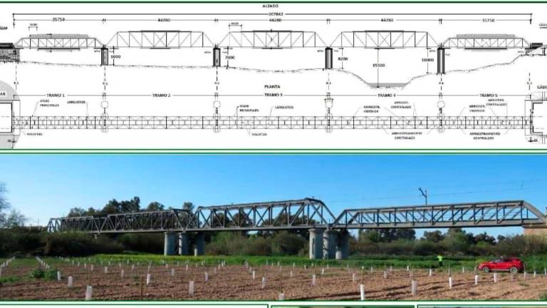 Obras de Adif obligan a un servicio alternativo en dos trenes de la línea Madrid-Jaén Obras de Adif obligan a un servicio alternativo en dos trenes de la línea Madrid-Jaén