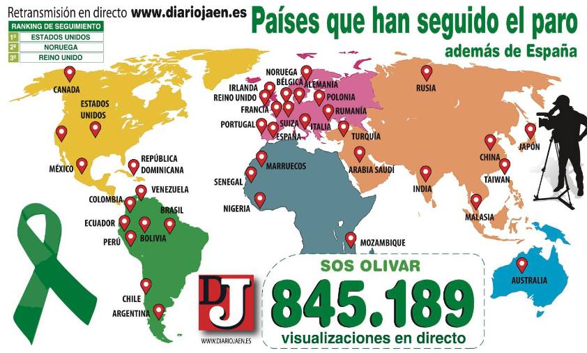 Un dispositivo al pie de la noticia $!Un dispositivo al pie de la noticia