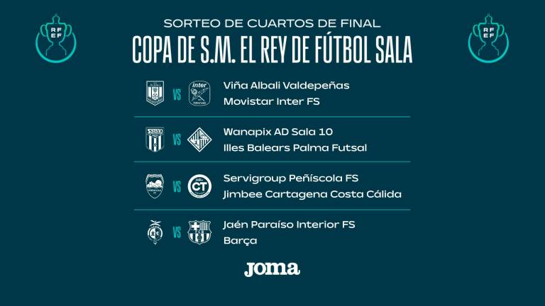 Jaén Paraíso Interior- Barça: Se juegan el pase a la Final a 4 Jaén Paraíso Interior- Barça: Se juegan el pase a la Final a 4