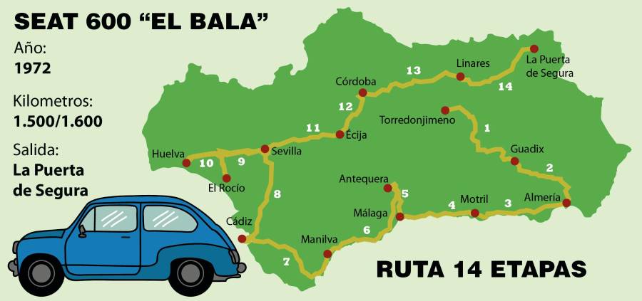 Aventura en un Seat 600 de 1972 desde Los Llanos de Arriba Aventura en un Seat 600 de 1972 desde Los Llanos de Arriba