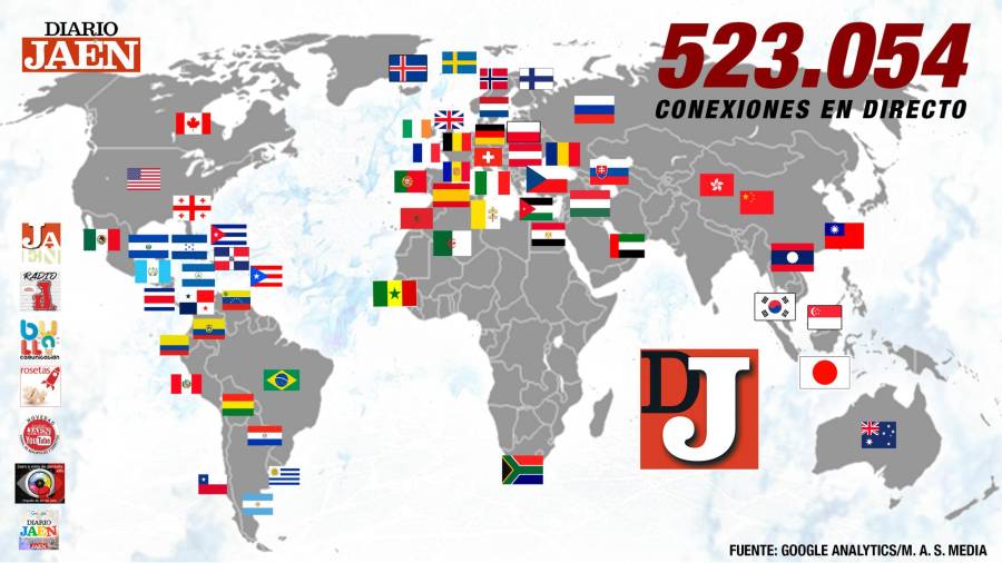 523.054 visitas: El mundo se enamora de la Carrera San Antón de Jaén 523.054 visitas: El mundo se enamora de la Carrera San Antón de Jaén