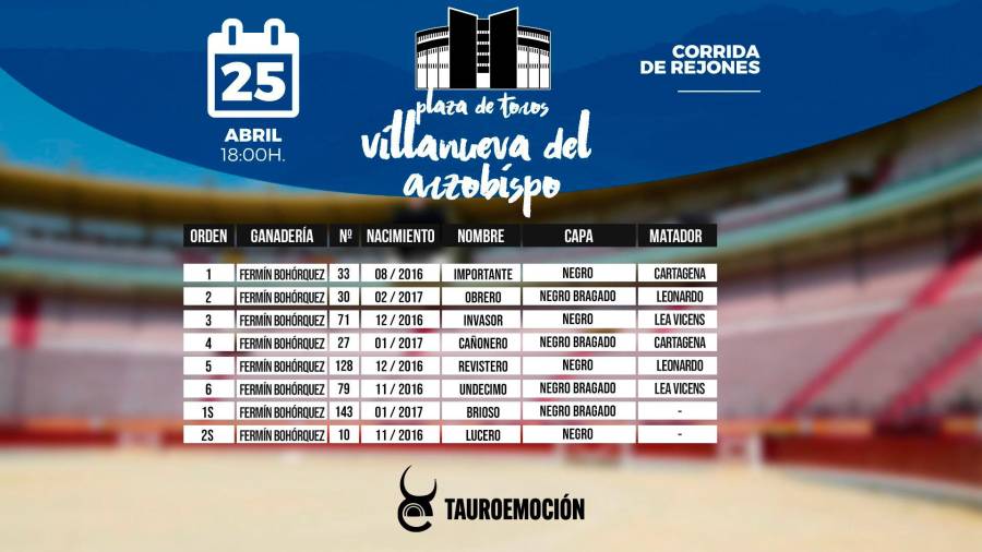 Hoy, corrida de rejones en Villanueva del Arzobispo Hoy, corrida de rejones en Villanueva del Arzobispo