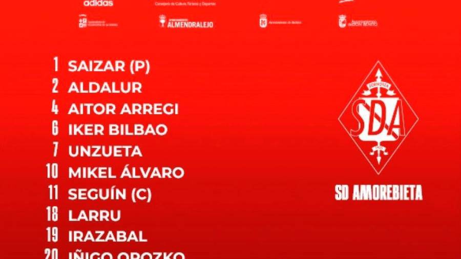 El Amorebieta despierta al Linares del sueño de la Segunda (1-2) $!El Amorebieta despierta al Linares del sueño de la Segunda (1-2)