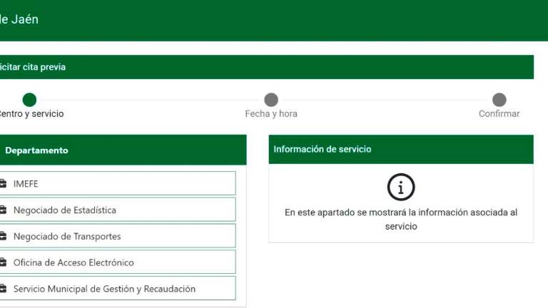 Todos los detalles del nuevo sistema de cita previa y gestión del Ayuntamiento Todos los detalles del nuevo sistema de cita previa y gestión del Ayuntamiento