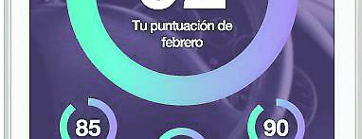 Helvetia Good Driver, una aplicación para mejorar los hábitos de conducción Helvetia Good Driver, una aplicación para mejorar los hábitos de conducción