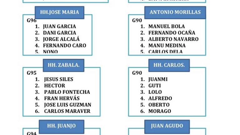 Canastas para rebajar la nostalgia