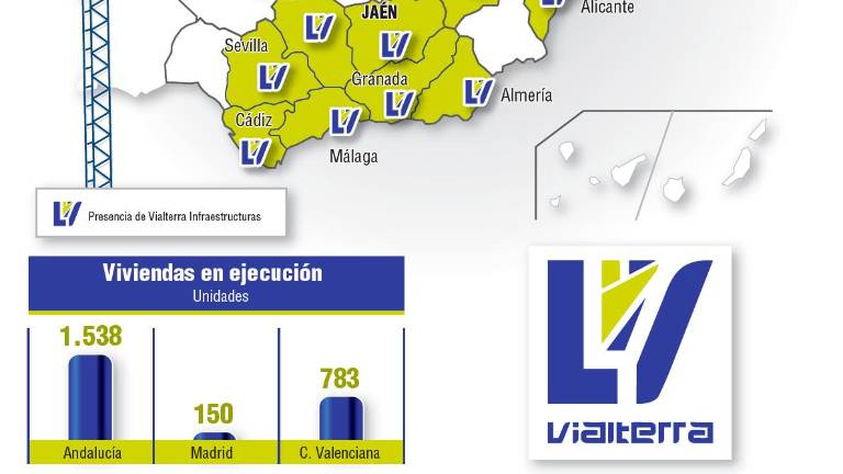 Vialterra agranda su negocio Vialterra agranda su negocio