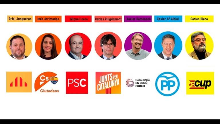 Cataluña dirime en las urnas si avala el proceso soberanista Cataluña dirime en las urnas si avala el proceso soberanista