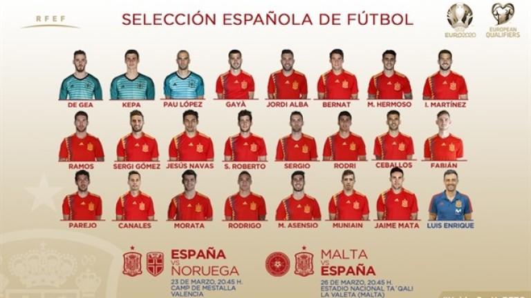 Luis Enrique renueva la selección española