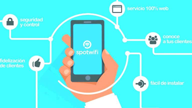 Spotwifi digitaliza el punto de venta Spotwifi digitaliza el punto de venta