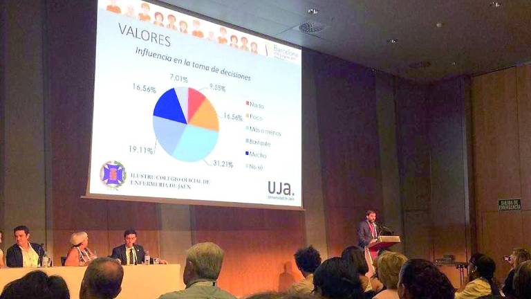 La influencia de los valores en la salud sexual La influencia de los valores en la salud sexual