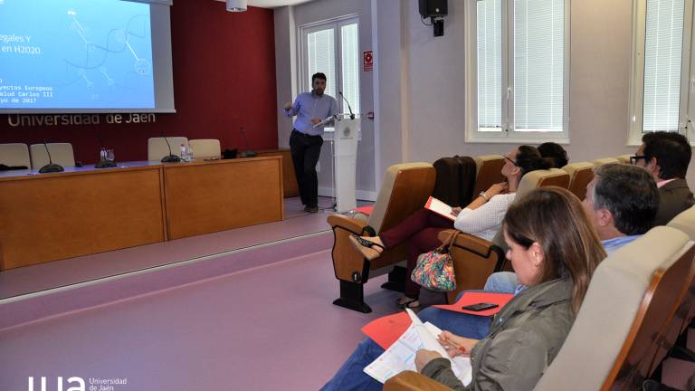 Todo sobre financiación de proyectos H2020 Todo sobre financiación de proyectos H2020