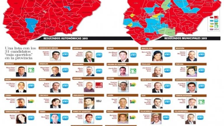 Personas que triunfan por encima de las siglas que representan Personas que triunfan por encima de las siglas que representan